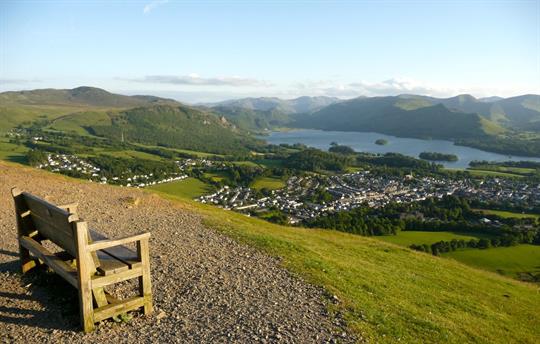 Derwentwater